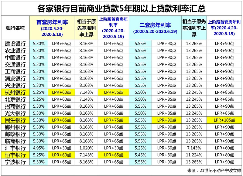 深圳私人借钱服务中心